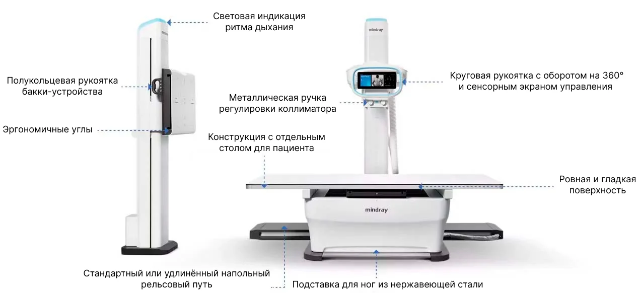 Рентгеновская система Mindray DigiEye 350
