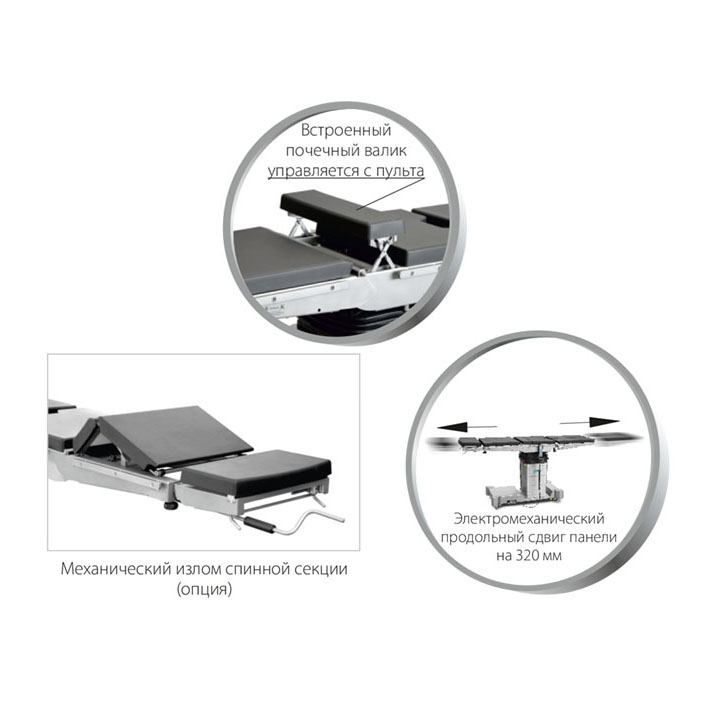 Стол общехирургический МЕДИН ОМ-ДЕЛЬТА