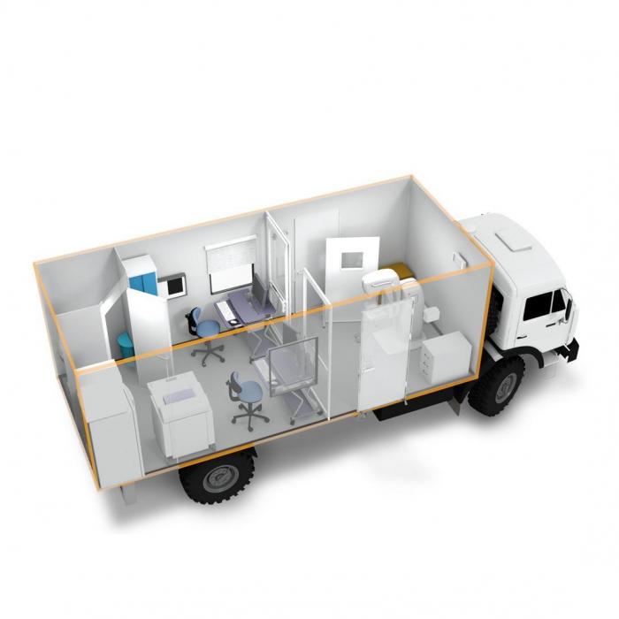 Передвижной медицинский комплекс «Гериатрическая помощь»