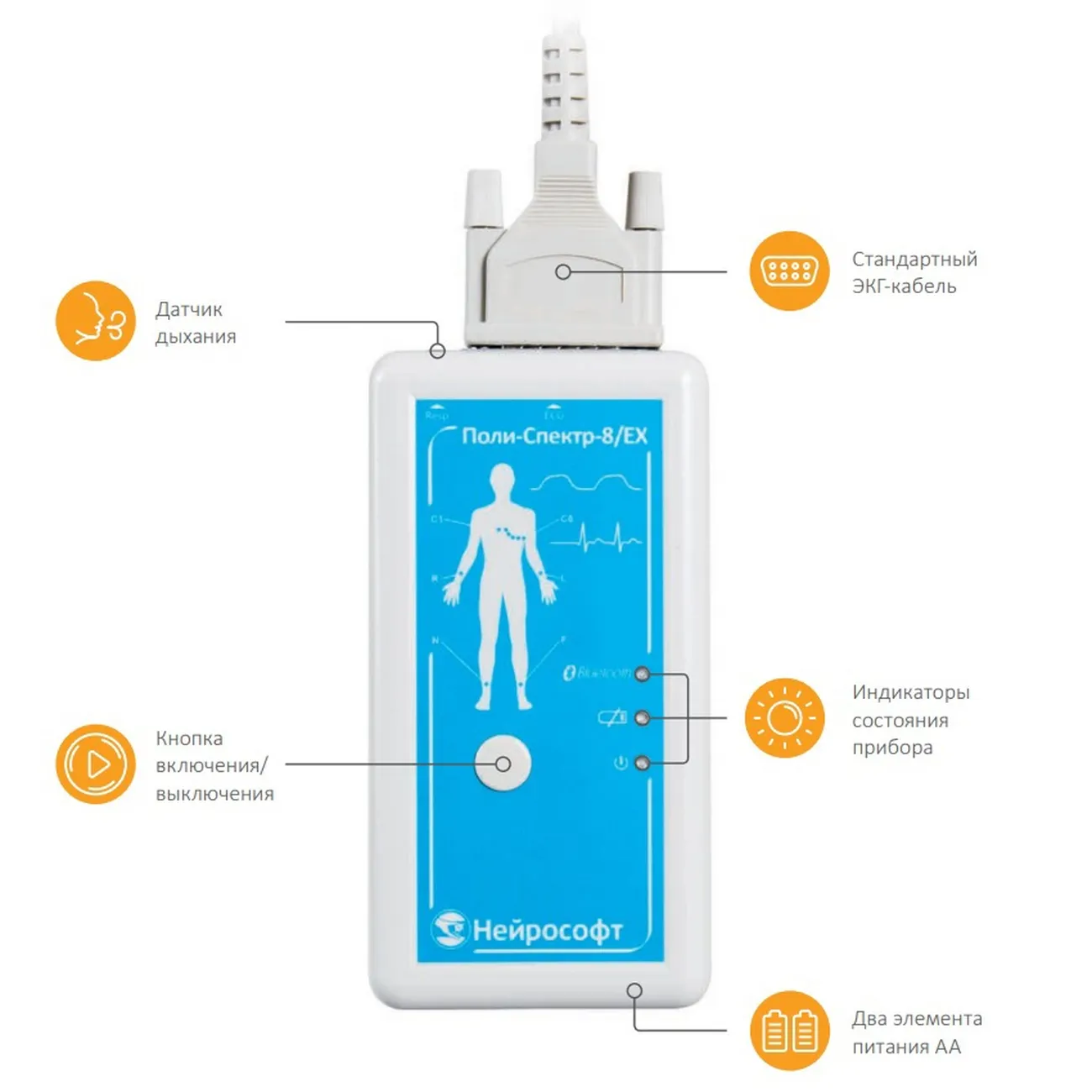 Нейрософт Поли-Спектр-8/ЕХ