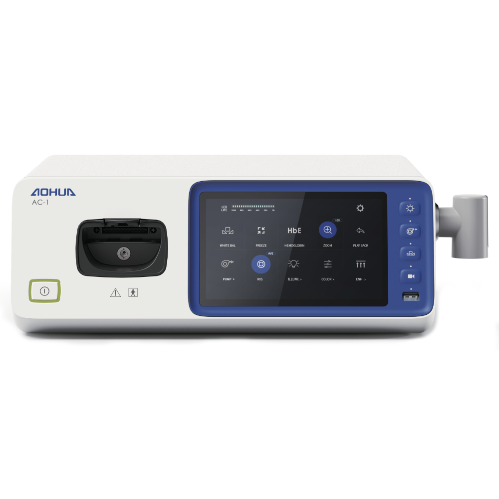 Видеопроцессор Aohua AC-1