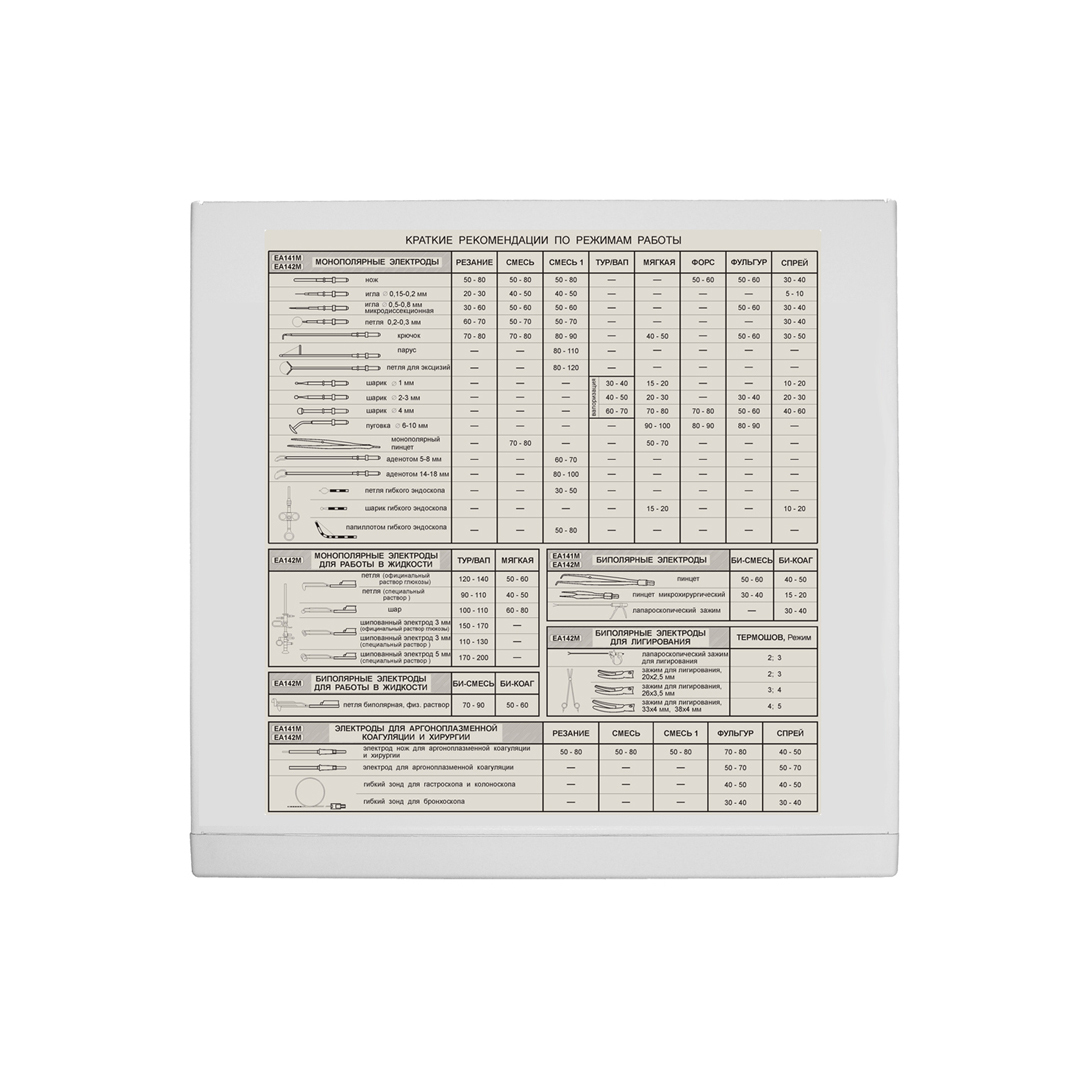 Электрохирургический блок ФОТЕК ЕА142МВ