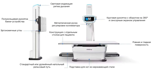Рентгеновская система Mindray DigiEye 350