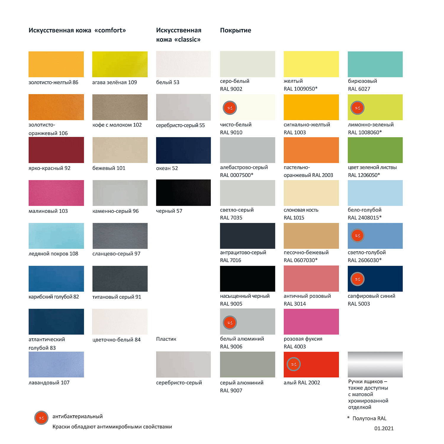 Гинекологическое кресло Schmitz Medi-Matic 115