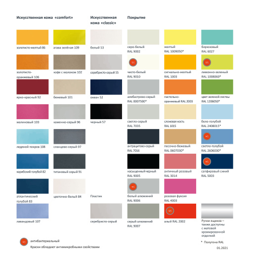 Гинекологическое кресло Schmitz Medi-Matic 115