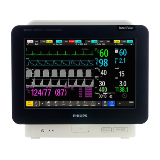 Монитор пациента Philips IntelliVue MX450